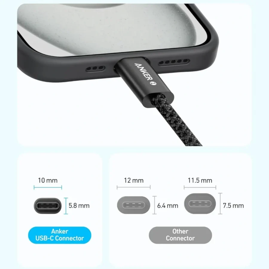 أنكر زولو USB-C — 240 وات — أسود — صورة إضافية 1