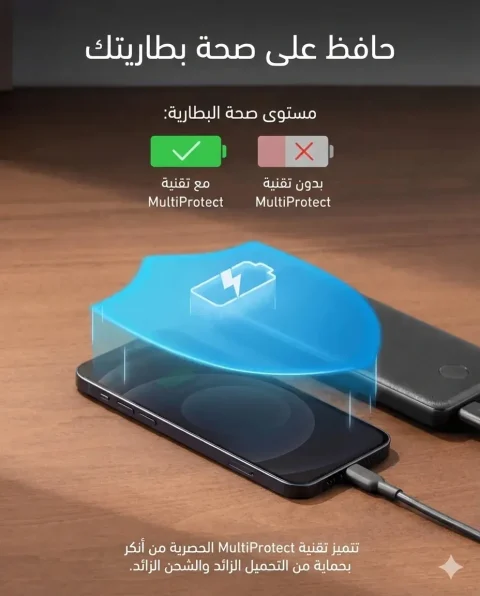 Anker PowerCore 10000mAh Power Bank — صورة 3