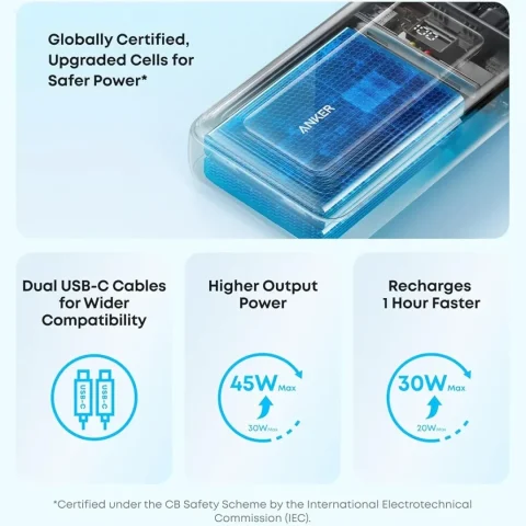 Anker ZOLO Power Bank 20,000mAh 30W — صورة 3