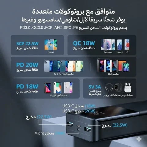 Joyroom 20000mAh Power Bank — صورة 3