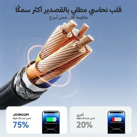Joyroom USB-C to Lightning Cable — صورة 3